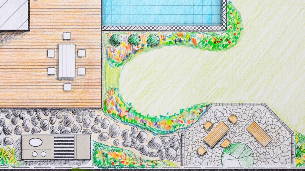 landscape design process for sustainable backyards